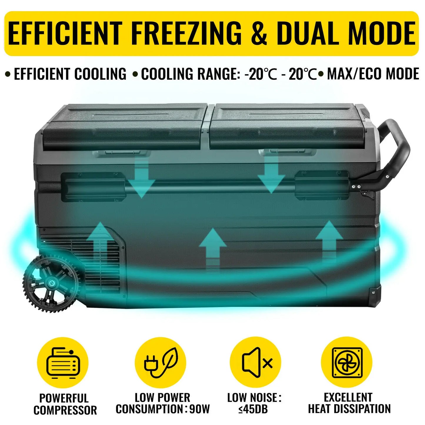 75L 95L Small Car Fridge 12V/24V Portable Mini Dual Storage Zone Refrigerator Compressor Truck Freezer Cooler for Home Use
