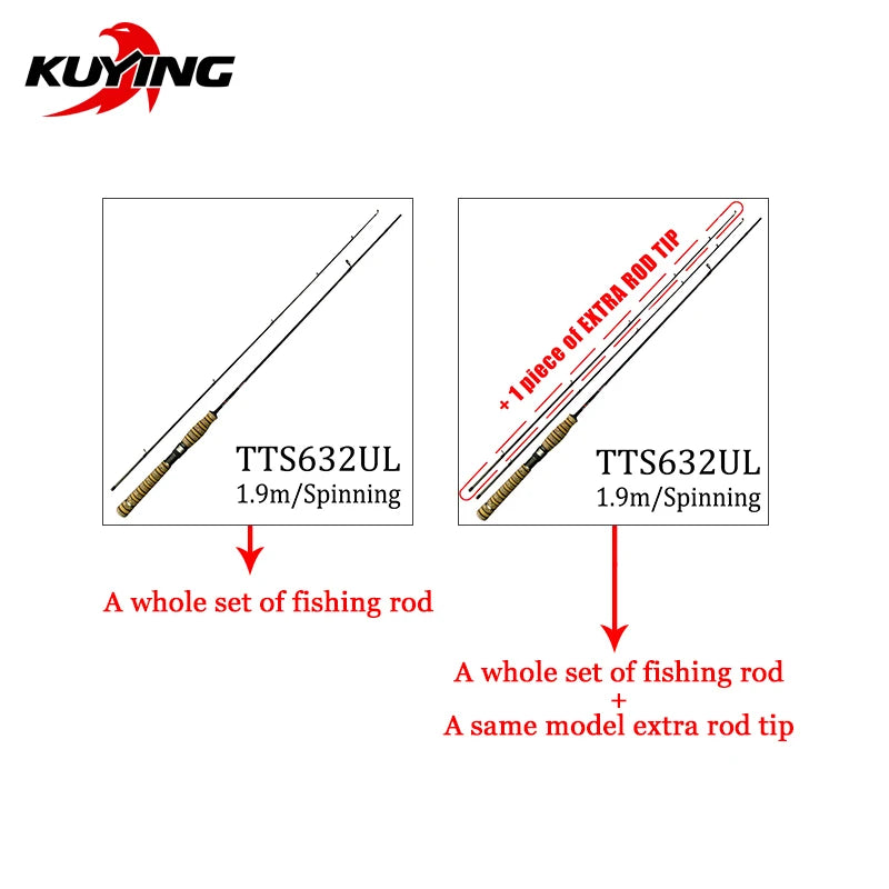 TETON 1.56m 1.8m 1.86m 1.9m 1.92m 1.98m Super Ultra Soft Light Baitcasting Casting Spinning Lure Fishing Rod Pole Combo