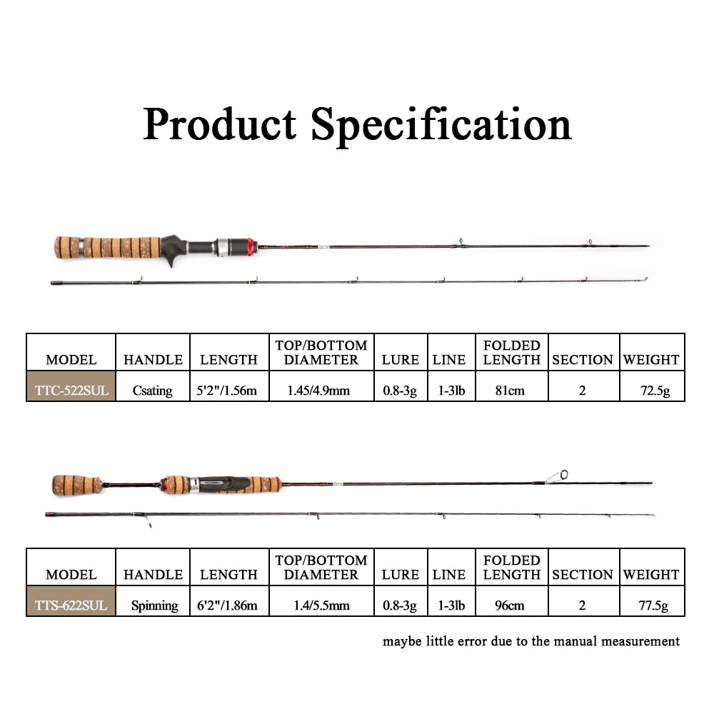 TETON 1.56m 1.8m 1.86m 1.9m 1.92m 1.98m Super Ultra Soft Light Baitcasting Casting Spinning Lure Fishing Rod Pole Combo