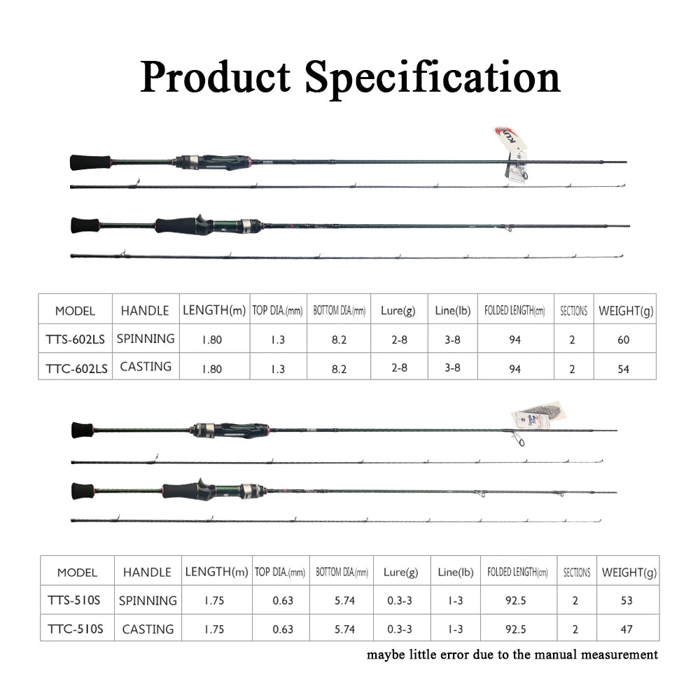1.75m 5'10" 1.8m 6'0" Carbon Spinning Casting Stream Fast Speed Action Soft Lure Fishing Rod Pole Stick Cane