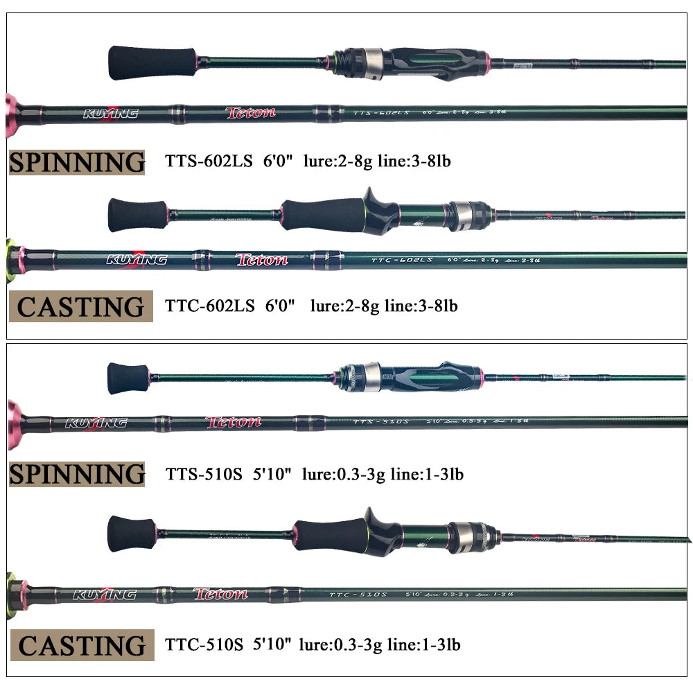 1.75m 5'10" 1.8m 6'0" Carbon Spinning Casting Stream Fast Speed Action Soft Lure Fishing Rod Pole Stick Cane