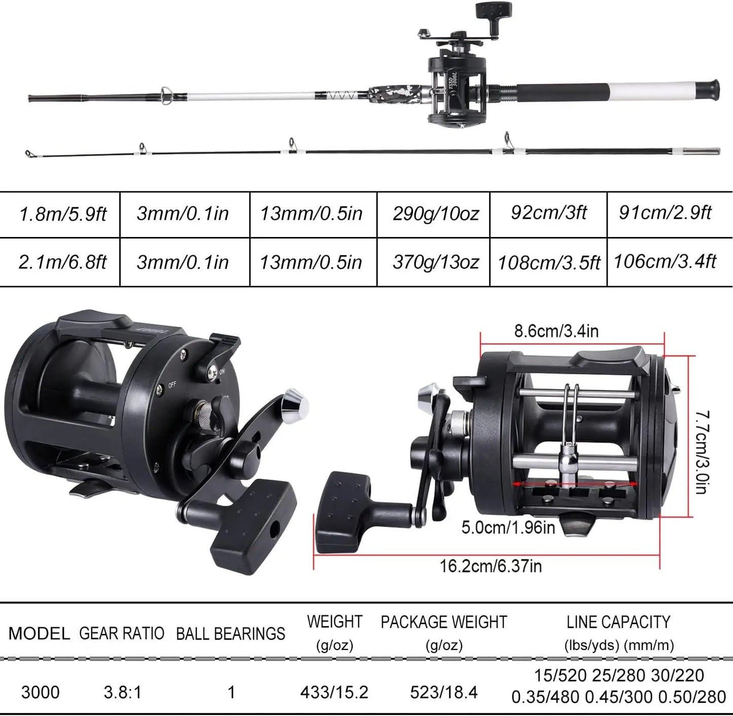Medium Heavy Fiberglass Fishing Rod and Reel Combo 6/7ft – Heavy Duty Trolling Reel for Catfish Salmon Steelhead