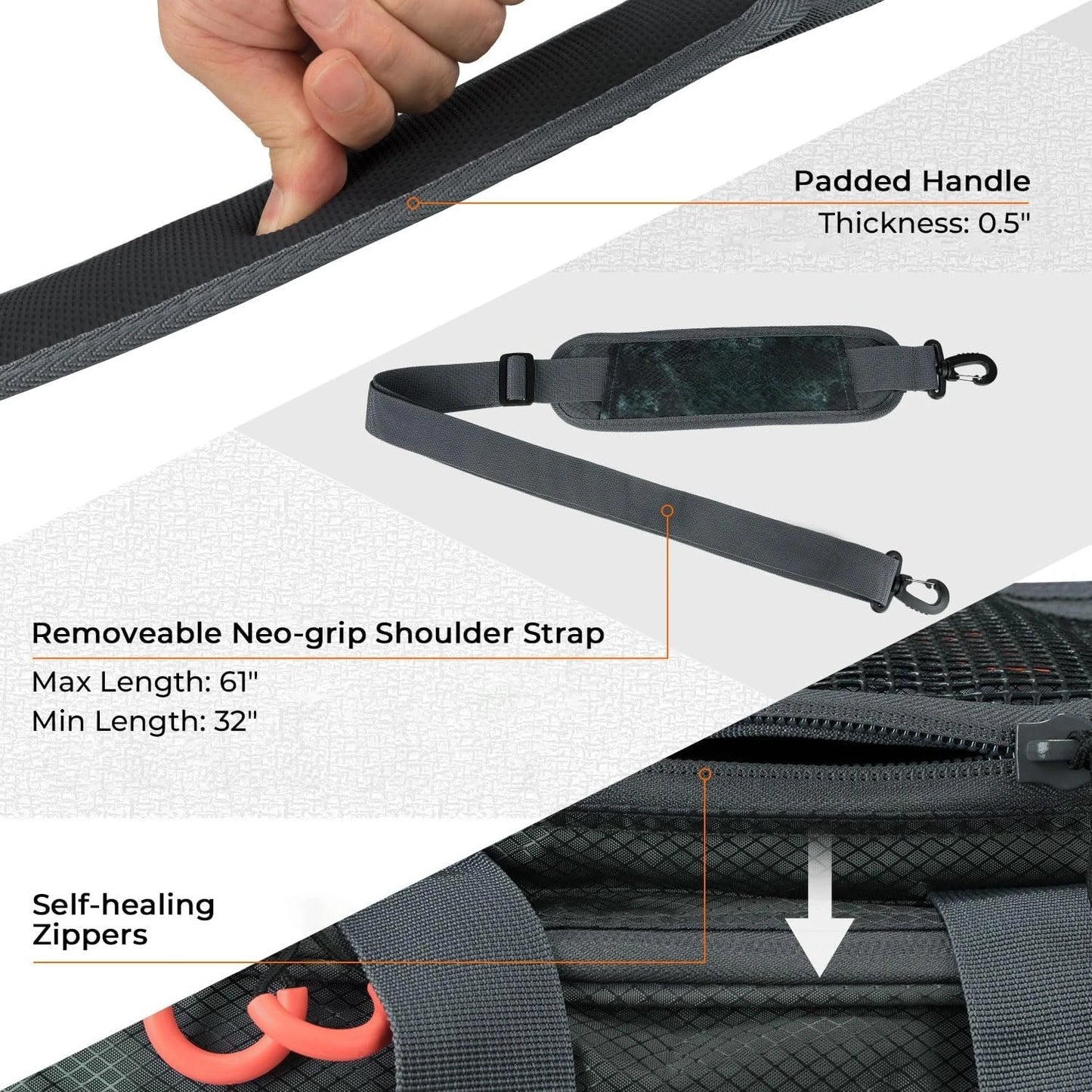 Fishing Gear & Tackle Bags - Saltwater Resistant Fishing Bags - Fishing Tackle Storage Bags