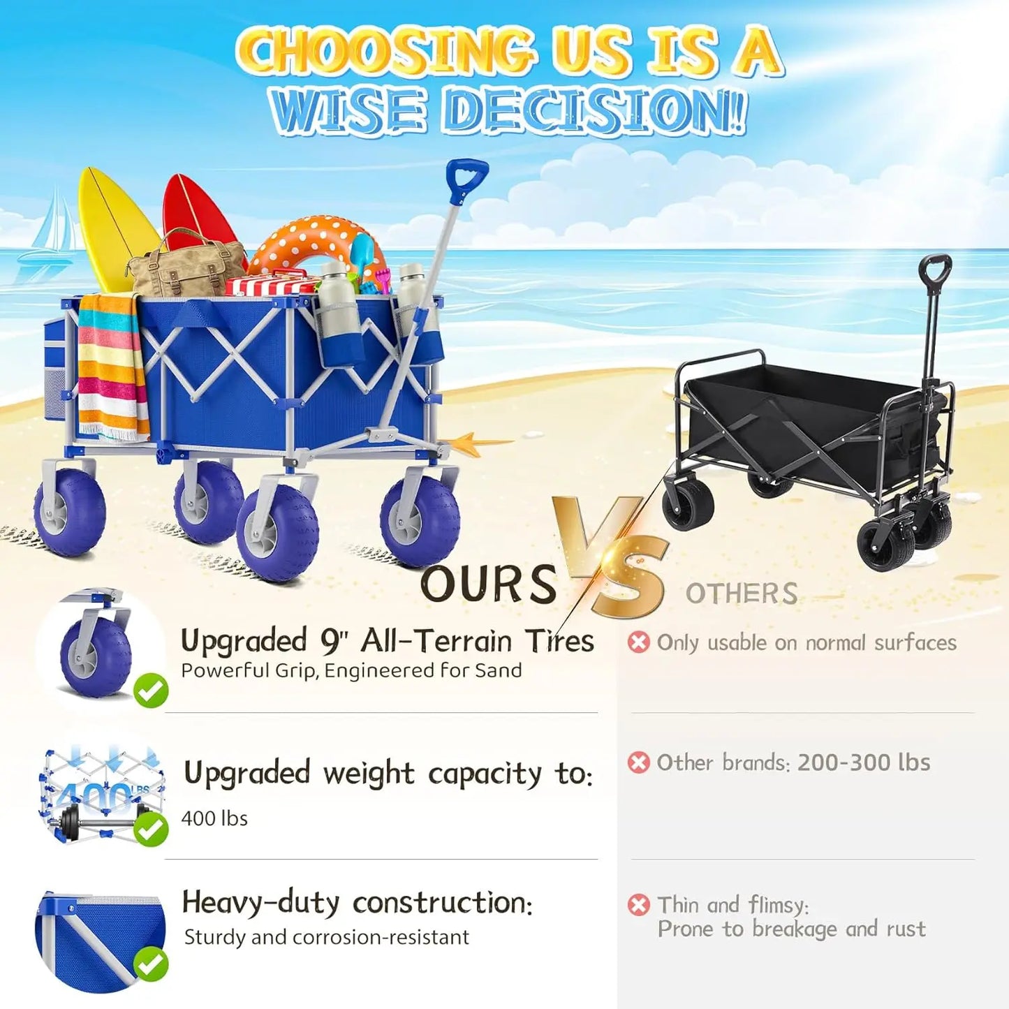 400LBS Heavy Duty Beach Wagon with 9" All-Terrain Inflatable Wheels, Foldable Utility Cart for Sand, Camping, Grocery - Blue