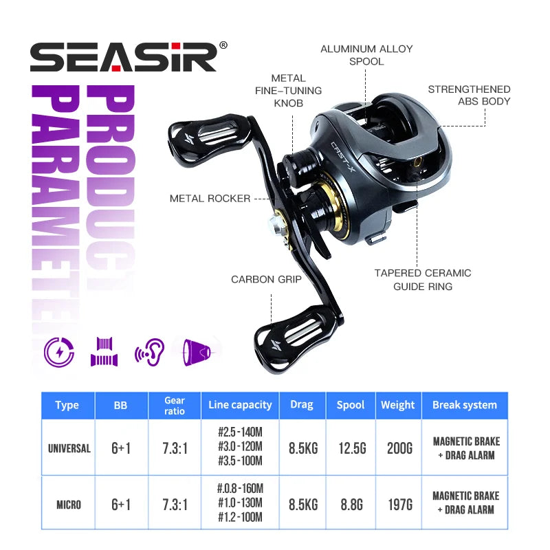 Cast-X Baitcasting Reel 7.3:1 HS Gear Ratio Aluminum Double Spool Carbon Grip Metal BFS Micro Fresh Seawater Fishing Coil