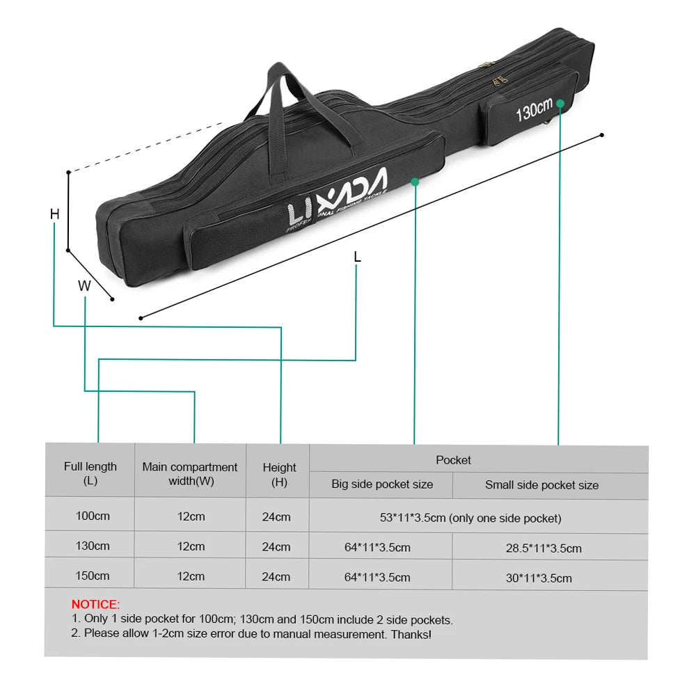 210/190/170cm Fishing Bag Oxford Cloth Folding Fishing Rod Reel Bag Fishing Tackle Storage Bags Travel Carry Case