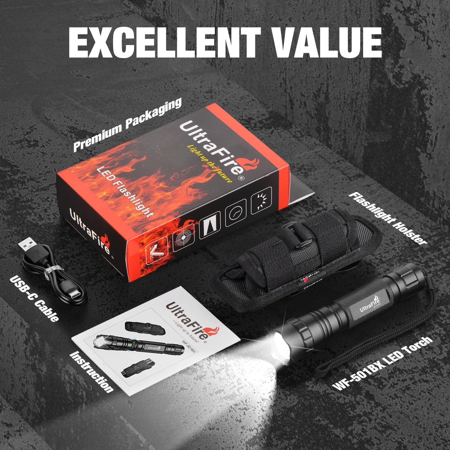 UltraFire WF-501BX Tactical Flashlight with Holster 3 Mode 1200 Lumens USB C Rechargeable Police Flashlight Law Enforcement Lamp