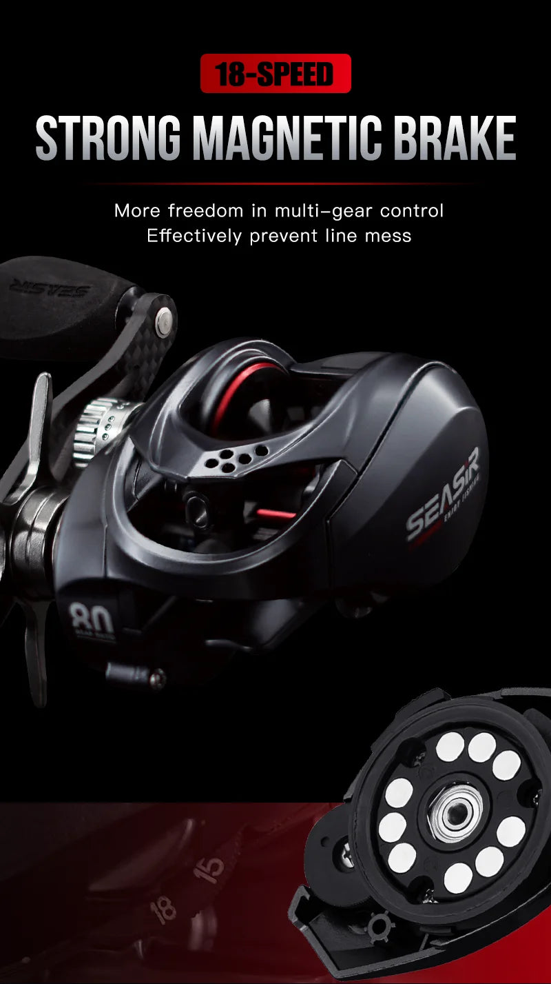 Salminus Baitcasting Fishing Reel Max Drag 12Kg 8.0:1 High Gear Ratio Metal Aluminum Frame coil