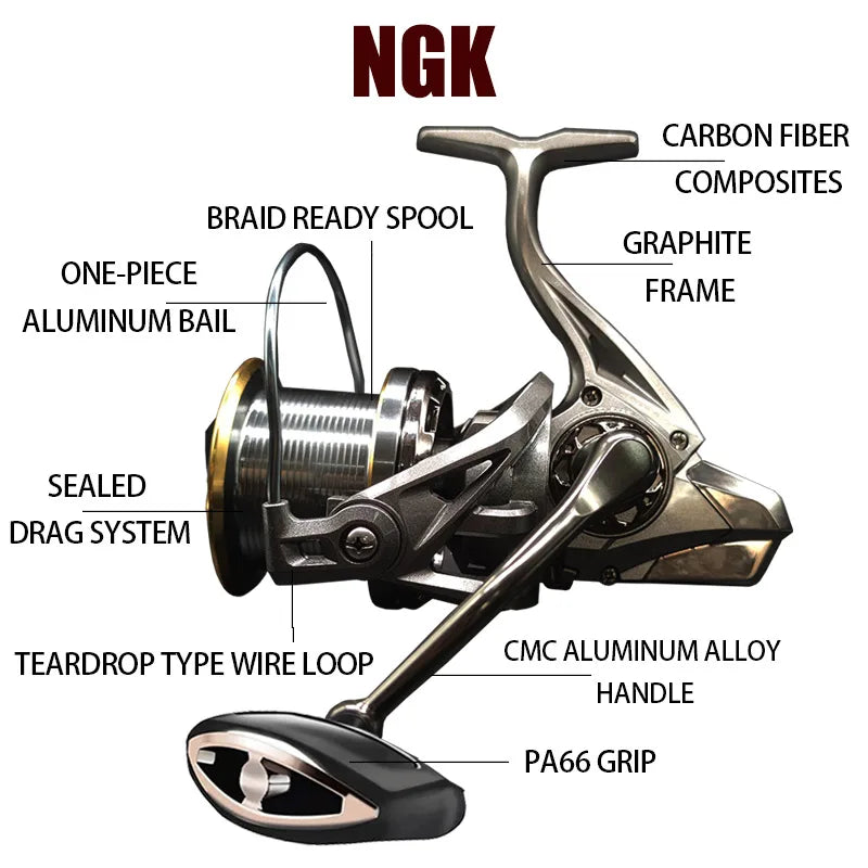 Long Shot Jigging Spinning Reel 8000/9000/10000/12000/14000 Series 18BB Surf Fishing Reels 55lb Max Drag Saltwater Big Reel
