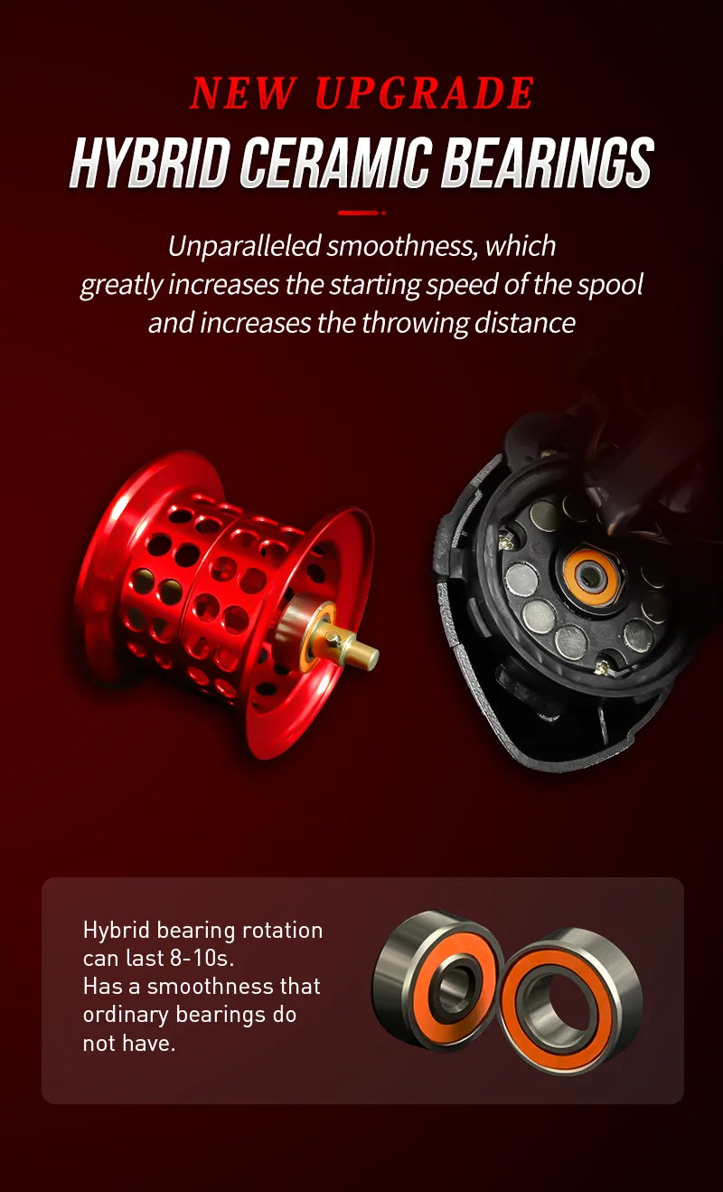 Baitcasting Fishing Reel 146g Ultralight Carbon 11+1 7.3:1 HS Ratio Hybrid Ceramic Bearing Double Spools Seawater