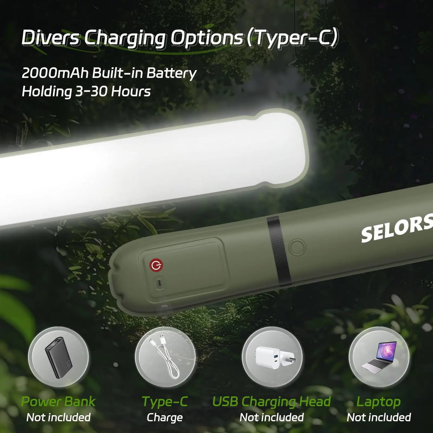 Rechargeable Portable Camping Strong Light Waterproof 2000 mAh Tent Lamp Spotlight Outdoor Camping Work Repair Lighting