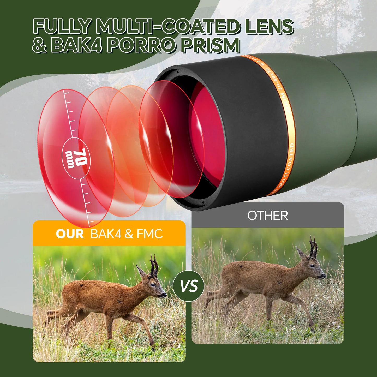 20-60X70 Zoom HD Spotting Scope FMC Lens BAK4 Prism Portable Size Design with Mobile Holder Table Tripod for Bird Watching