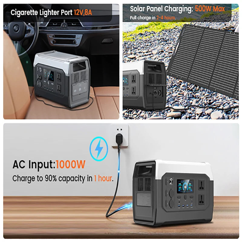 1800W Portable Power Station 1024Wh LiFeP04 Battery Solar Generator Solar for Camping UPS function Pure Sine Wave