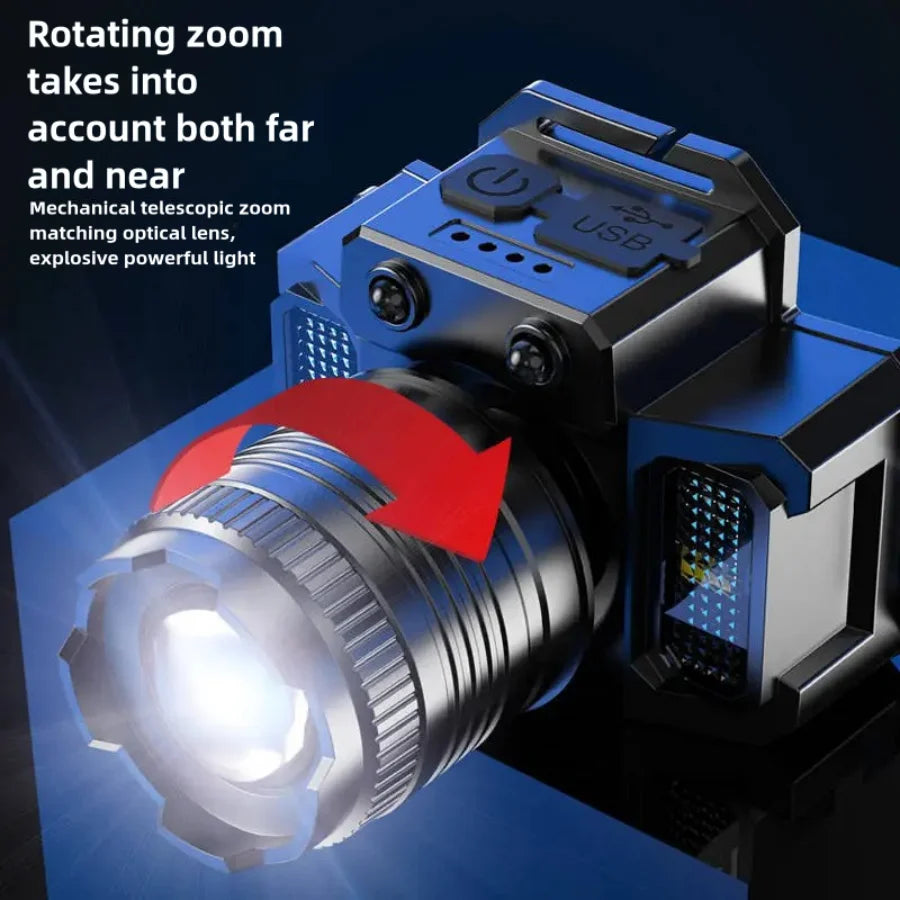 LED Headlamp Induction Head Lamp Built-in Battery USB Rechargeable Head Flashlight Outdoor Camping Fishing Sensor Headlight