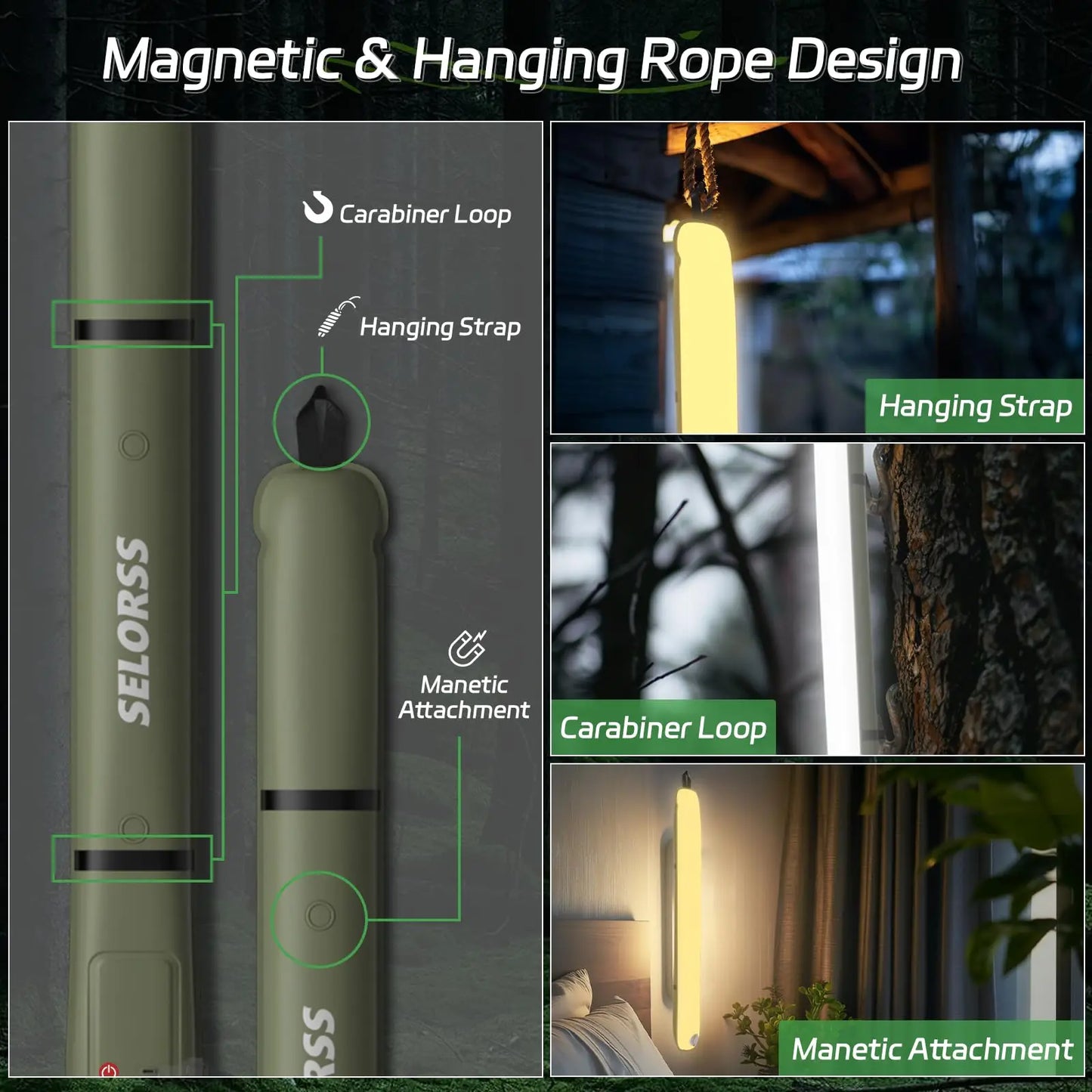 Rechargeable Portable Camping Strong Light Waterproof 2000 mAh Tent Lamp Spotlight Outdoor Camping Work Repair Lighting