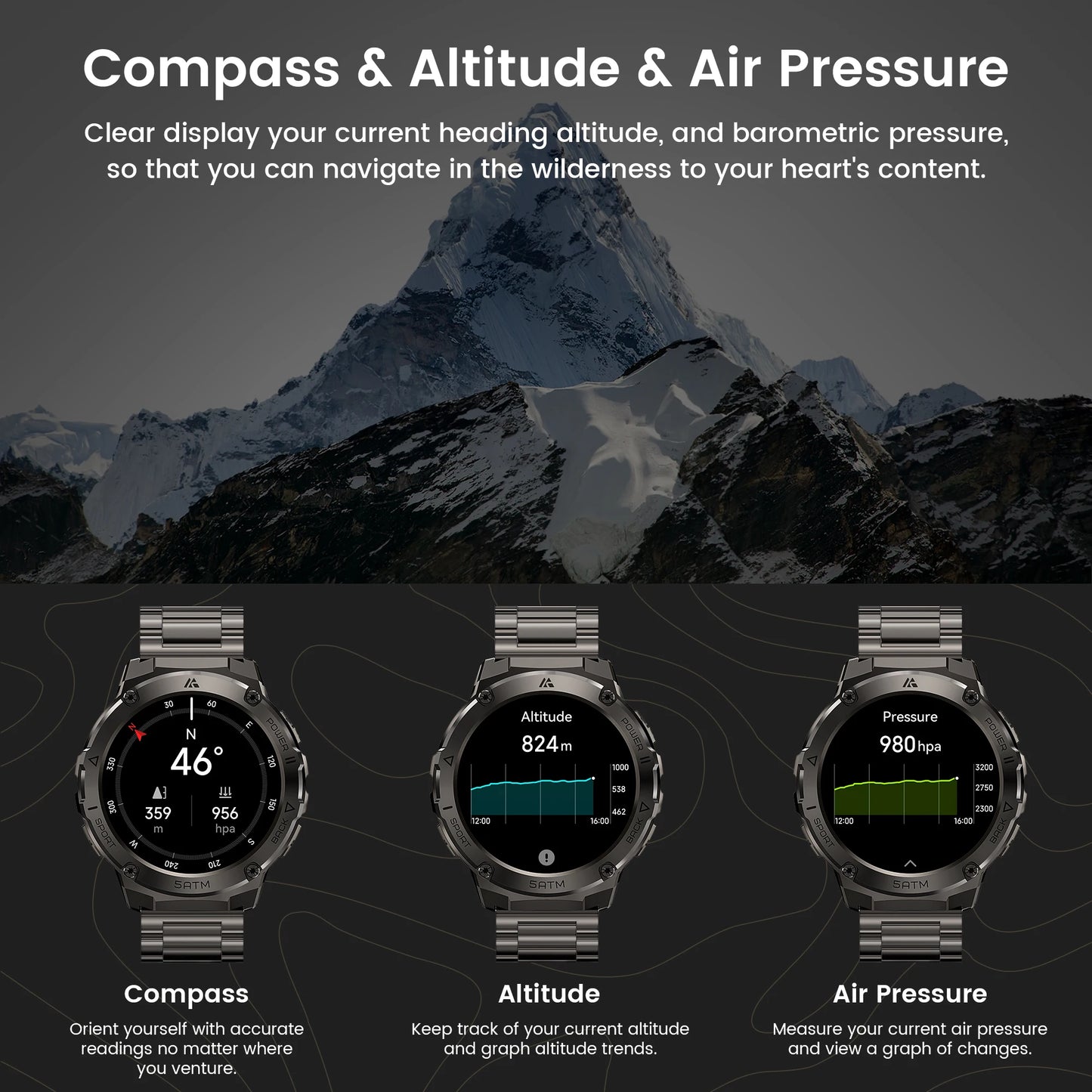 GPS Smart Watch For Men Compass Altimeter Altitude Stainless Steel Shell 5ATM IP69K Waterproof 470mAh AMOLED Watches