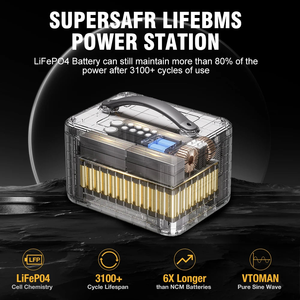 JUMP 2200 Portable Power Station 828/1548Wh LiFeP04 Battery Solar Generator Solar for Home Outdoor Camping