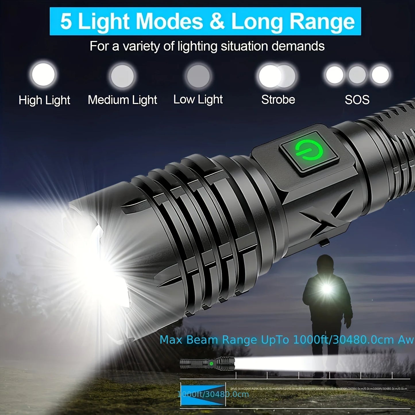 1 Sets Torch Rechargeable falshlight, Super Bright high lux, Bright Torch Battery Powered, Power Bank 5 Modes Zoom Adjustable Po