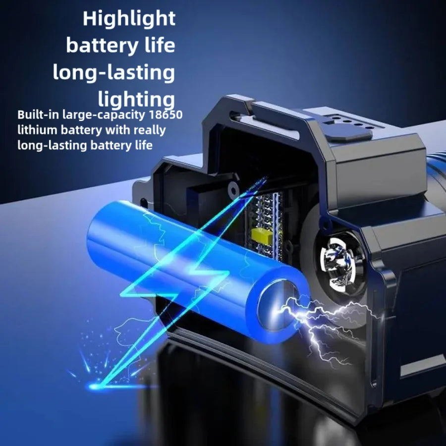 LED Headlamp Induction Head Lamp Built-in Battery USB Rechargeable Head Flashlight Outdoor Camping Fishing Sensor Headlight