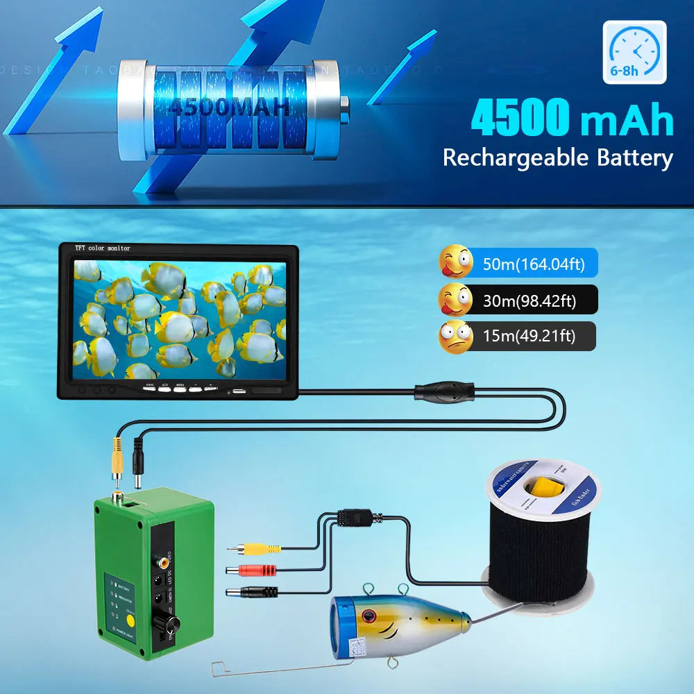 Fish Finder Underwater Fishing Camera Double Lamp 30LEDs 7Inch 15M 30M 50M IP68 Waterproof For ICE/Sea/River Fishing Fishfinder