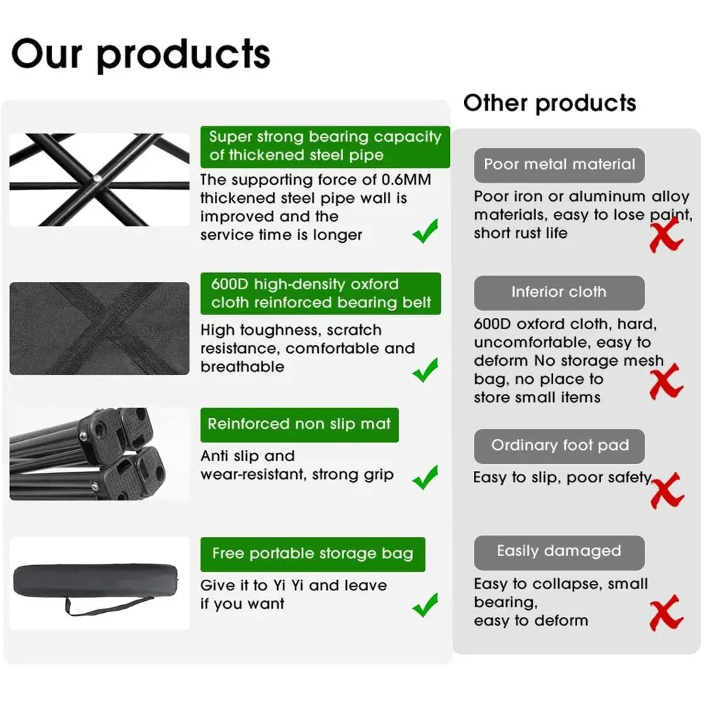 Lightweight, Portable Camping Chairs for Beach, Lawn, Outdoor Sports