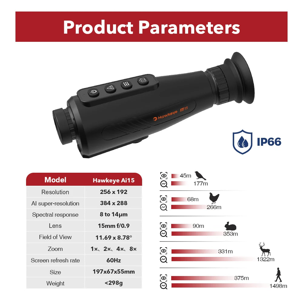 Thermal Imaging Monocular AI Super-resolution384*288Thermal Camera Multiple Scenes Handheld IR Night Vision Goggles