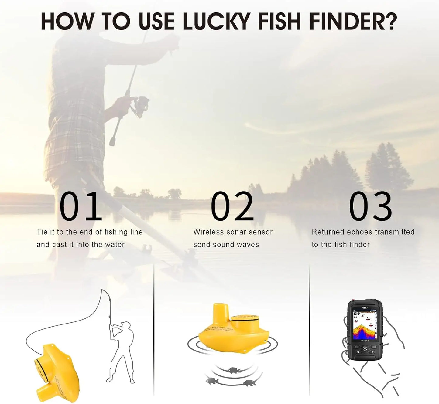 Portable Fish Finder,Handheld Waterproof Depth Finder,Wireless fishfinder for Ice Fishing,Sea Fishing,Bank Fishing,Kayak Fishing