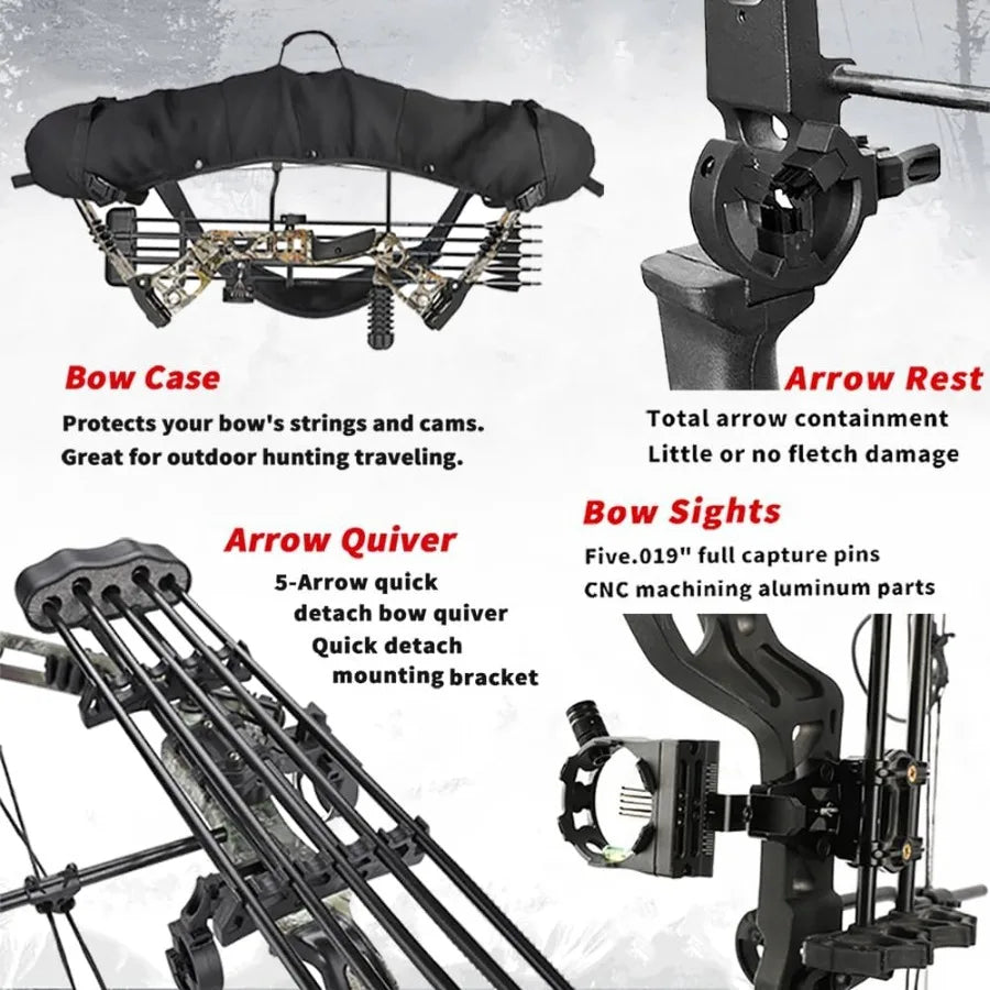 Archery Hunting Compound Bow Kit RTH 3070 LBS Draw Length 23.531 IBO 325FPS Target Shooting Bow with Accessories for Bowfishing