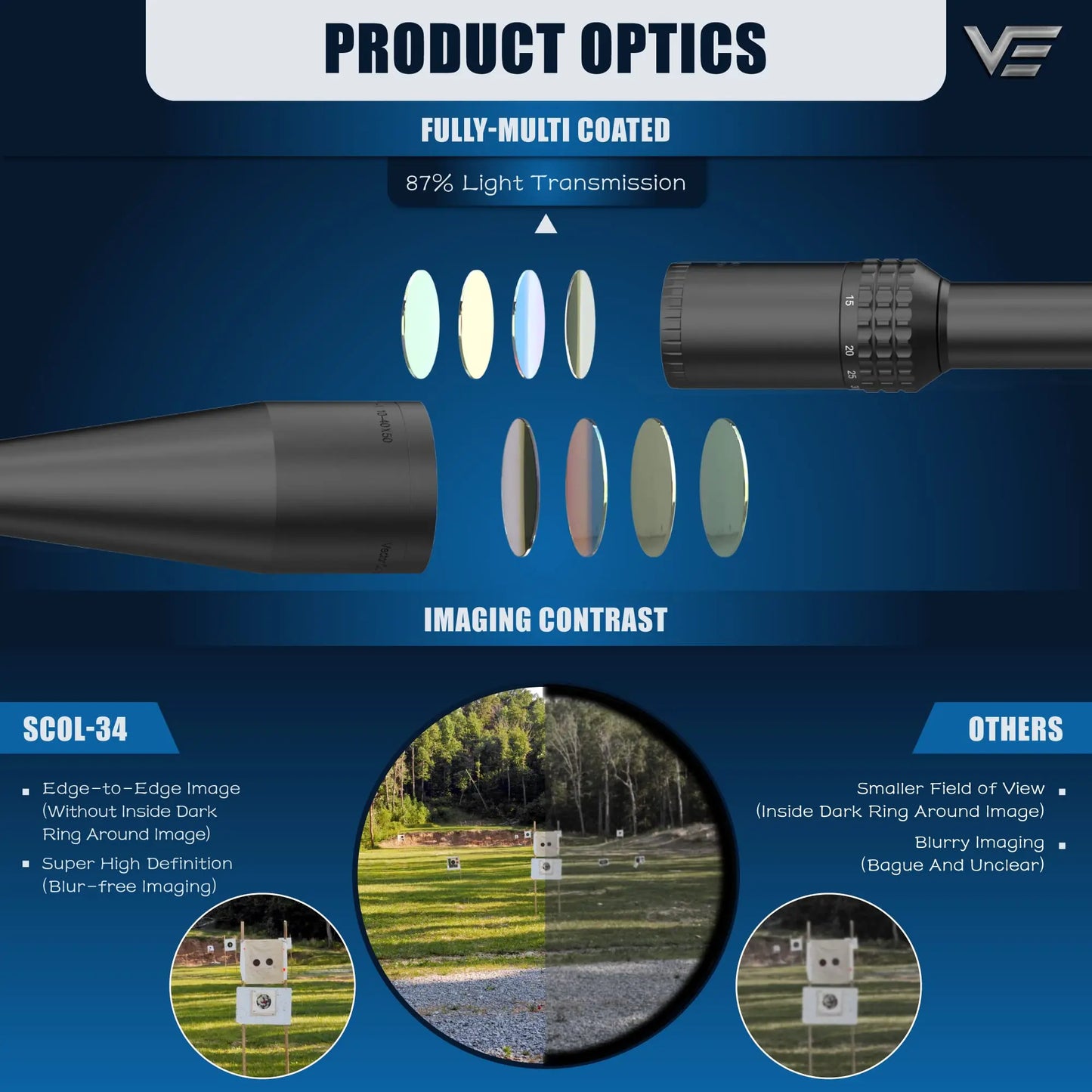 Vector Optics Sentinel-X 10-40x50 Center Dot Riflescope Exclusive for 25M Benchrest Airgun Target Shooting Fit .177 .22 .25 .308