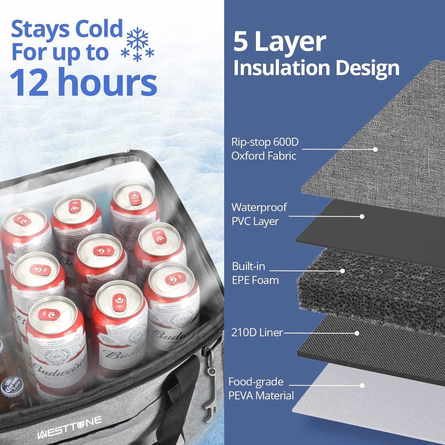 75 Cans Soft Cooler Bag Collapsible Cooler Ice Chest Large Leakproof Camping Cooler Portable Cooler for Travel Beach