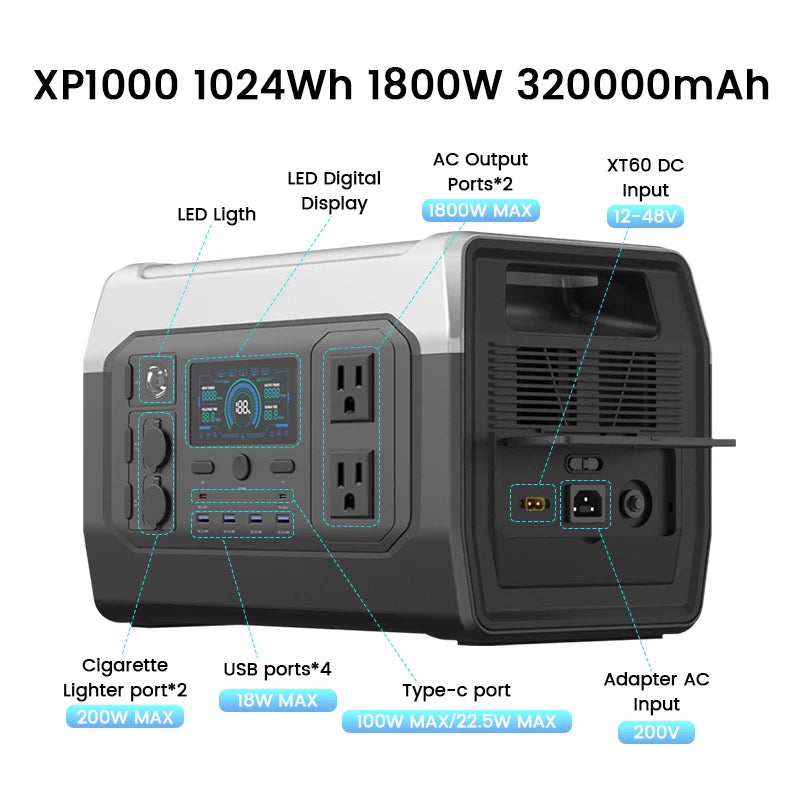 1800W Portable Power Station 1024Wh LiFeP04 Battery Solar Generator Solar for Camping UPS function Pure Sine Wave