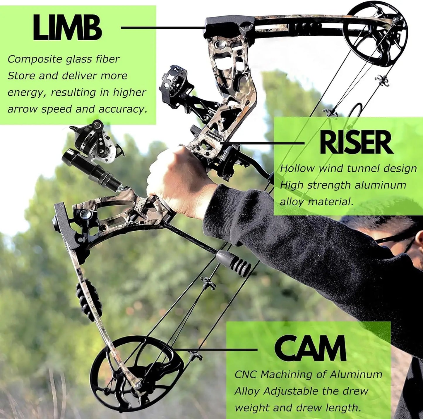 Archery Bowfishing Compound Bow Kit RTH 30-70 LBS Draw Length 23.5\\"-31\\", IBO 325FPS, Target Shooting Bow with Accessories fo