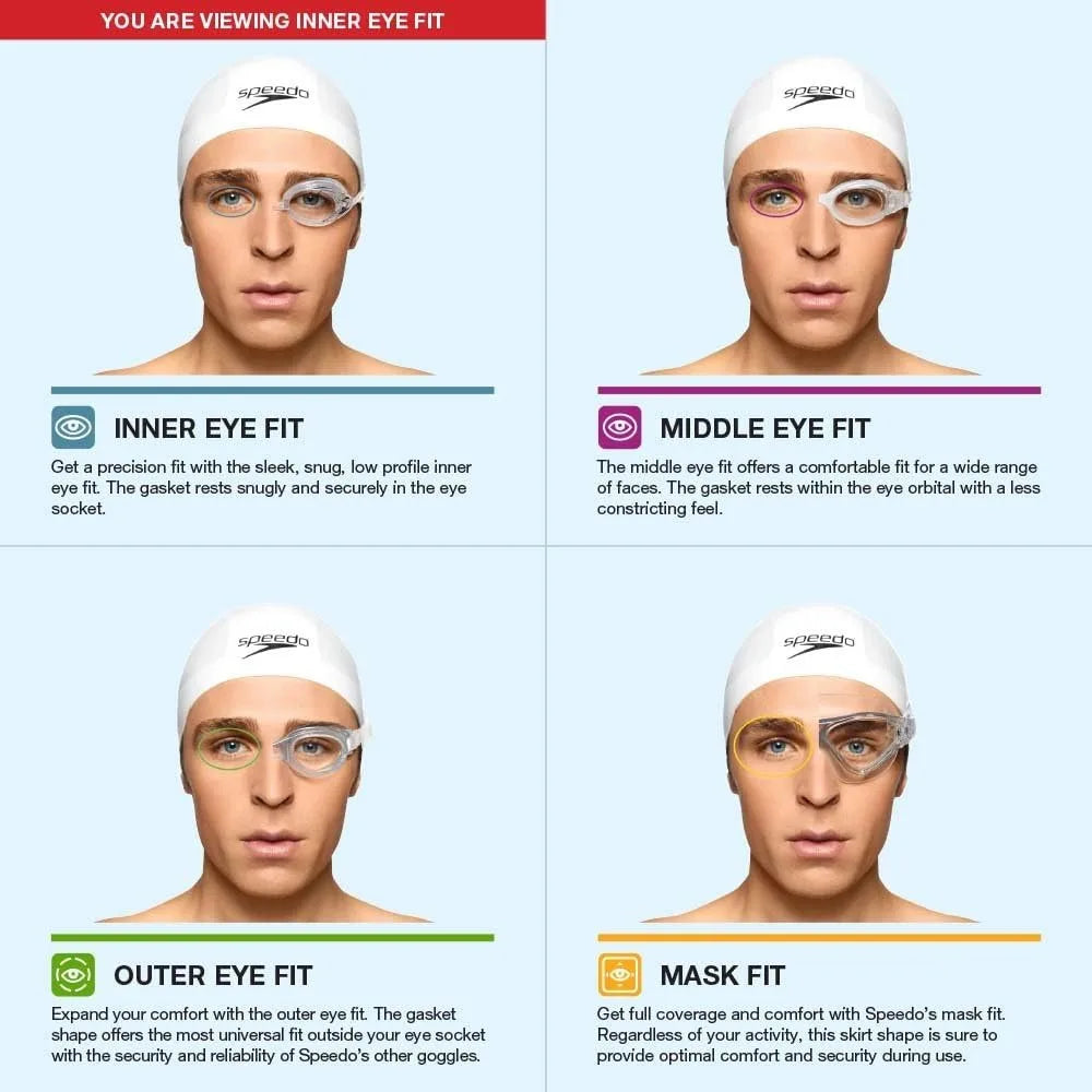 Unisex Swim Goggles with Wide Panoramic Lens, UV Protection & Anti-Fog