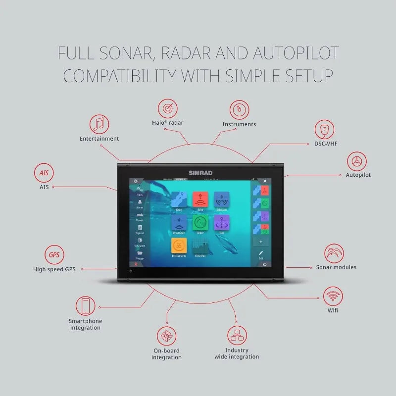 GO Chartplotter and Fish Finder, with Transducer and Radar Options, Preloaded C-MAP Discover Chart Card
