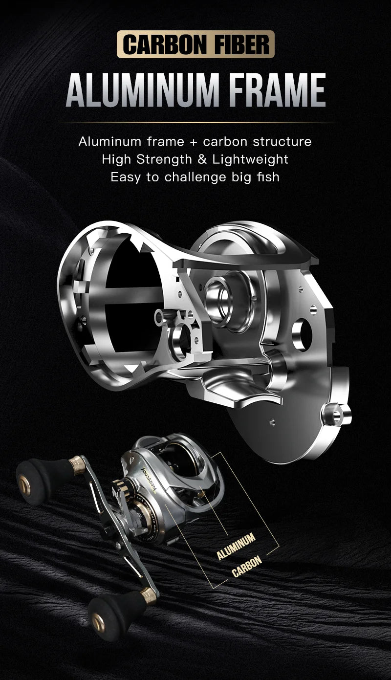 Megacuda Baitcasting Reel Drag 15KG Deep Spool 6.5:1 Aluminum Frame Carbon Side Double Handle Jigging Metal Reel Seawater