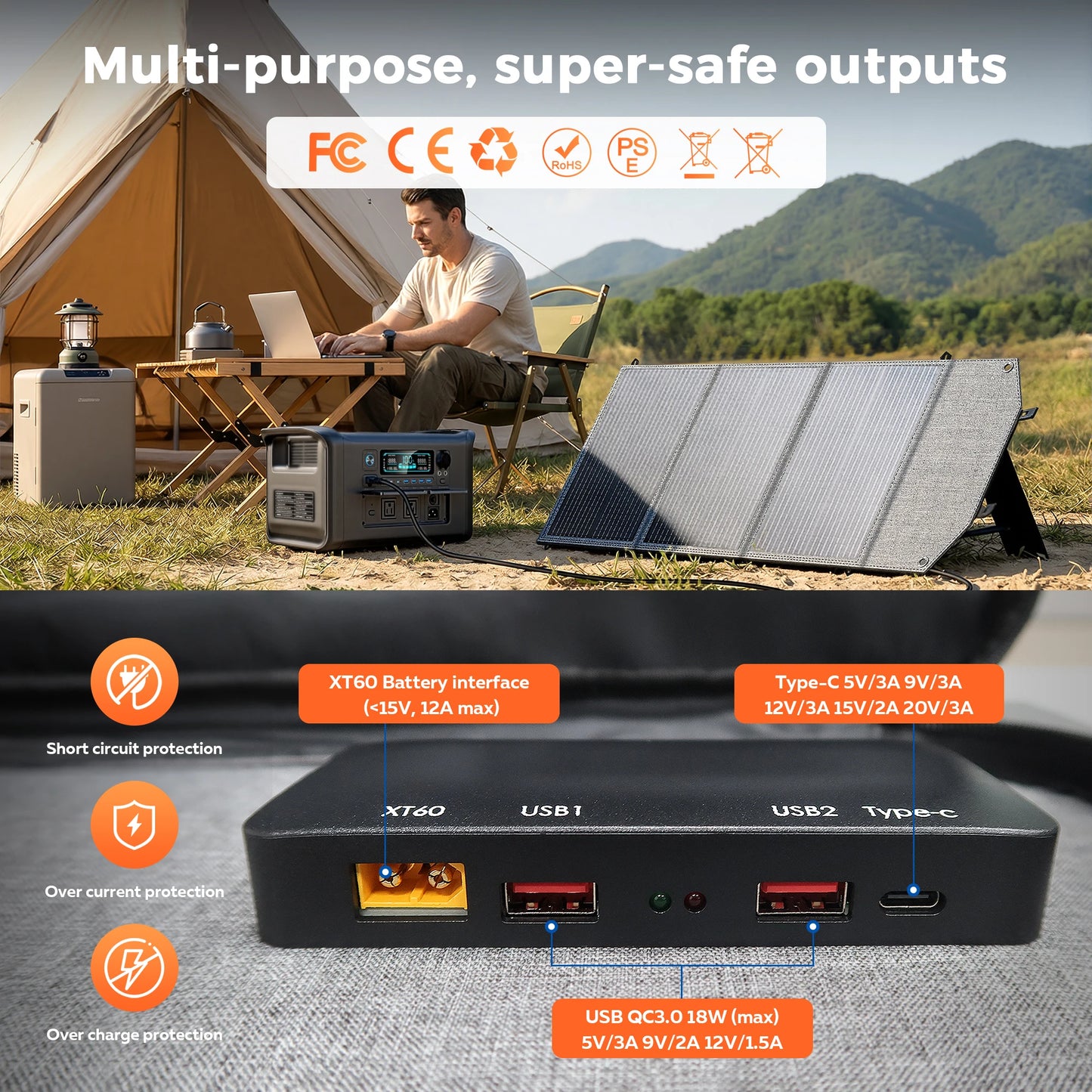 CTOLITY 1600W Portable Solar Generator Set with 100W Solar Panel 1024WH LiFePO4 Battery UPS Power Station Backup Power
