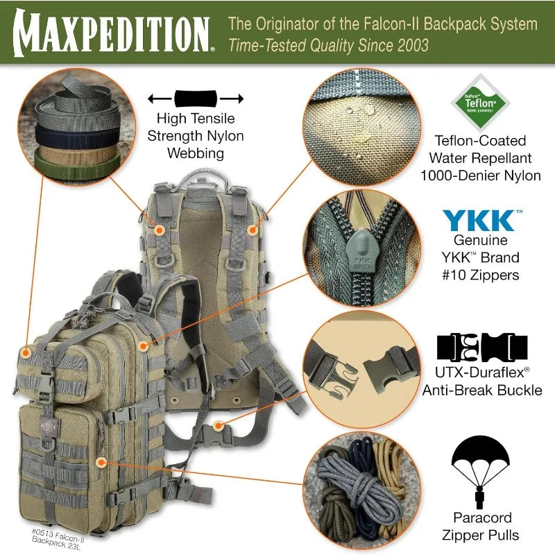 Backpack, 23L Tactical Backpack, Survival Pack, Bug Out Bag, MOLLE Go Bag for EDC, 0513
