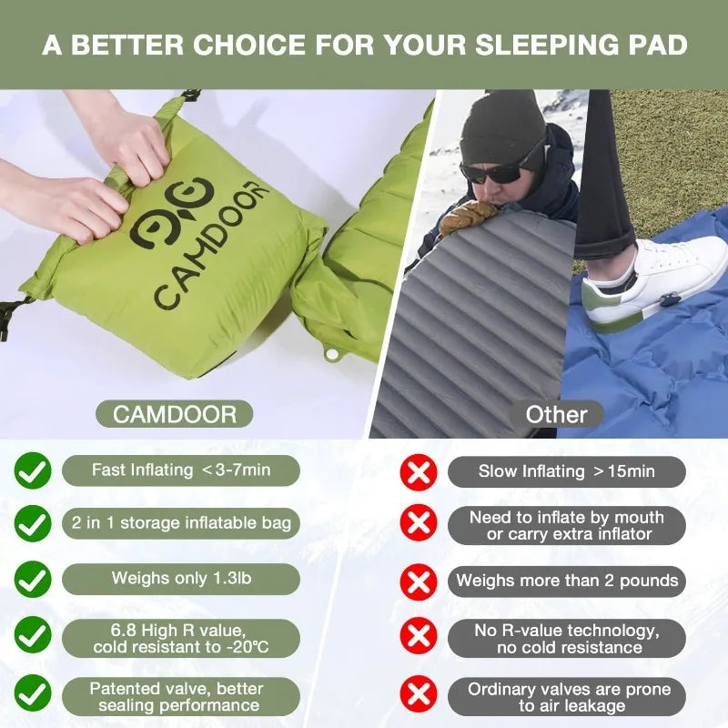 Ultra-light sleeping mat, warm 6.8r value insulated camping mattress, hiking, backpack, outdoor with inflatable bag