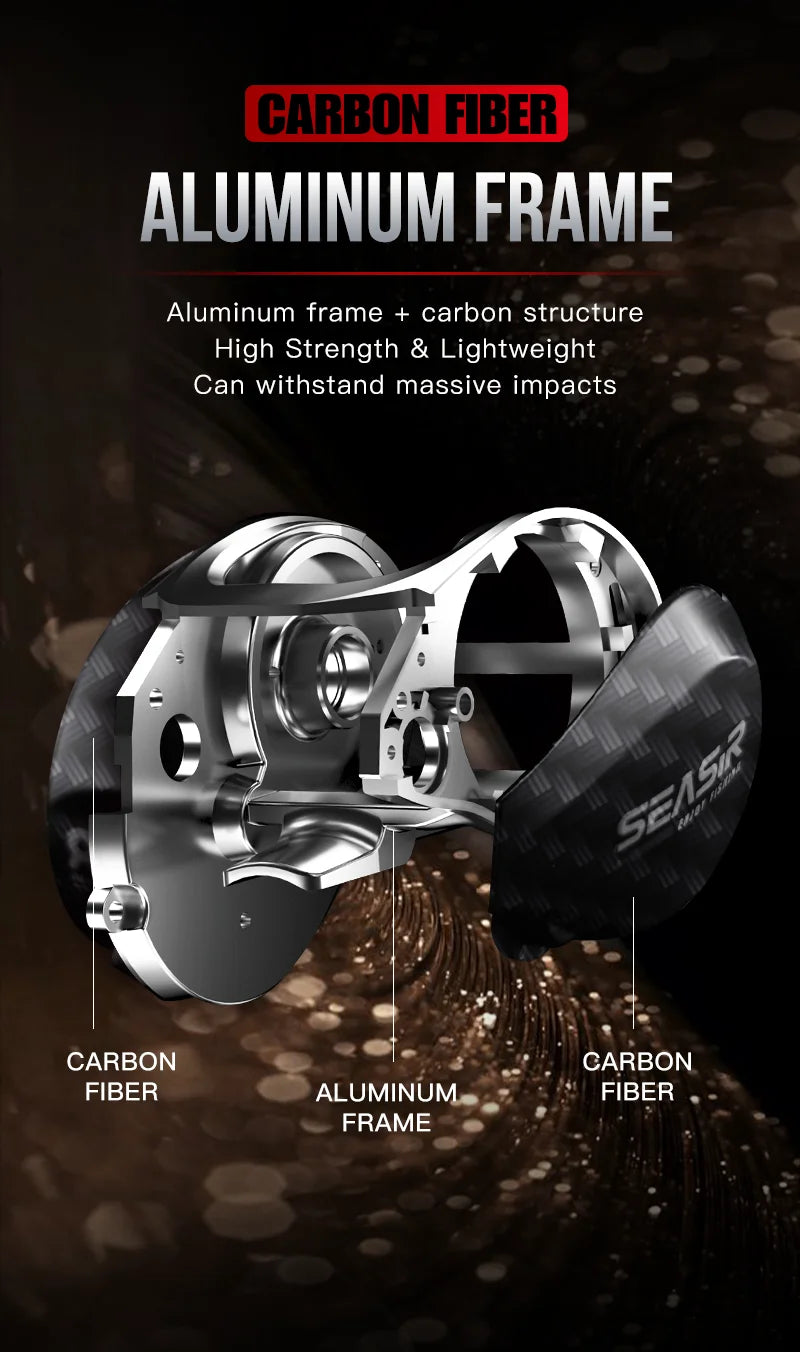 Salminus Baitcasting Fishing Reel Max Drag 12Kg 8.0:1 High Gear Ratio Metal Aluminum Frame coil