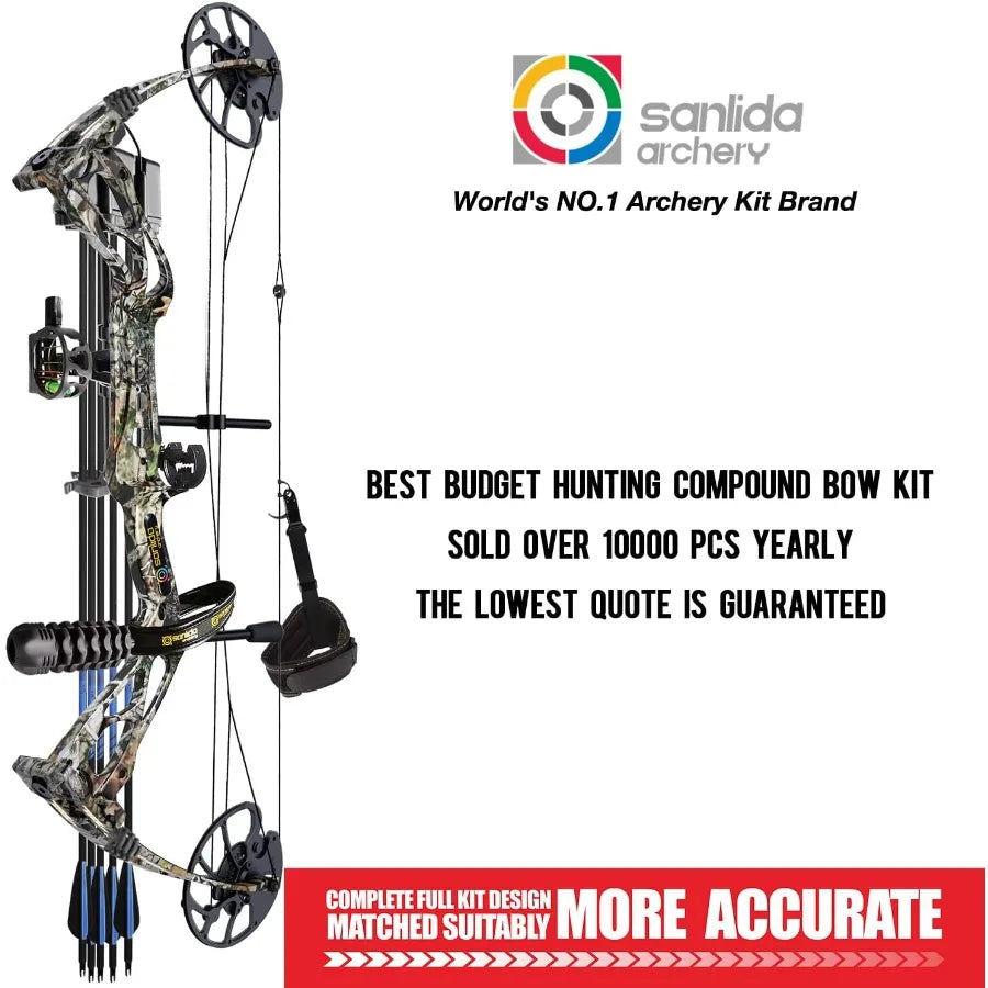 Archery Dragon X8 RTH Compound Bow Package for Adults and Teens with Adjustable Draw Length from 18 to 31 Variable Draw