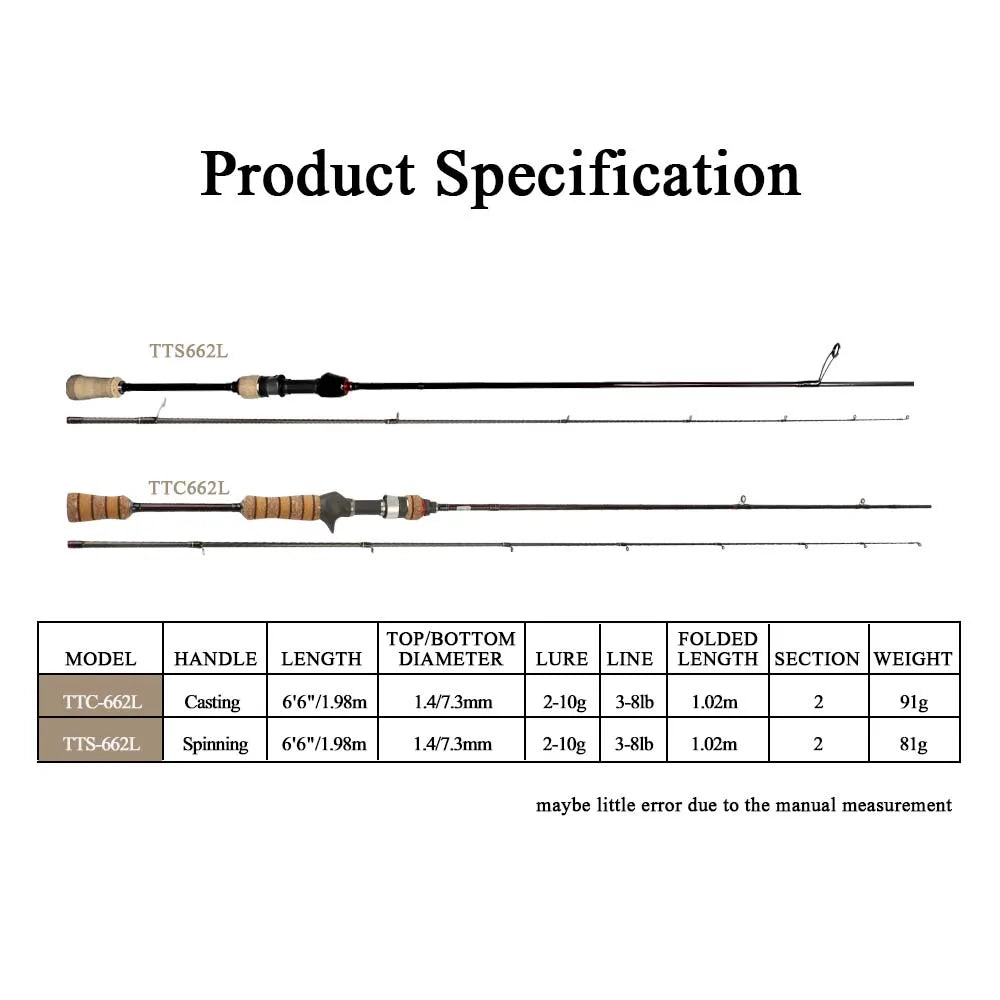 TETON 1.56m 1.8m 1.86m 1.9m 1.92m 1.98m Super Ultra Soft Light Baitcasting Casting Spinning Lure Fishing Rod Pole Combo