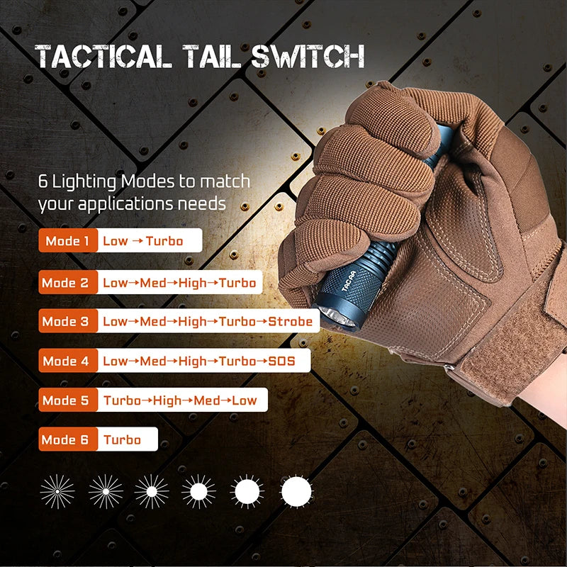 TAC AA2.0 super bright EDC AA flashlight max 900 lumens 360 meters 14500 battery SFT-25R LED flashlights daily torch