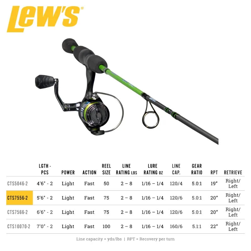 Crappie Thunder Spinning Reel and Fishing Rod Combo, 6-Foot 6-Inch Rod, Size 75 Reel, Green