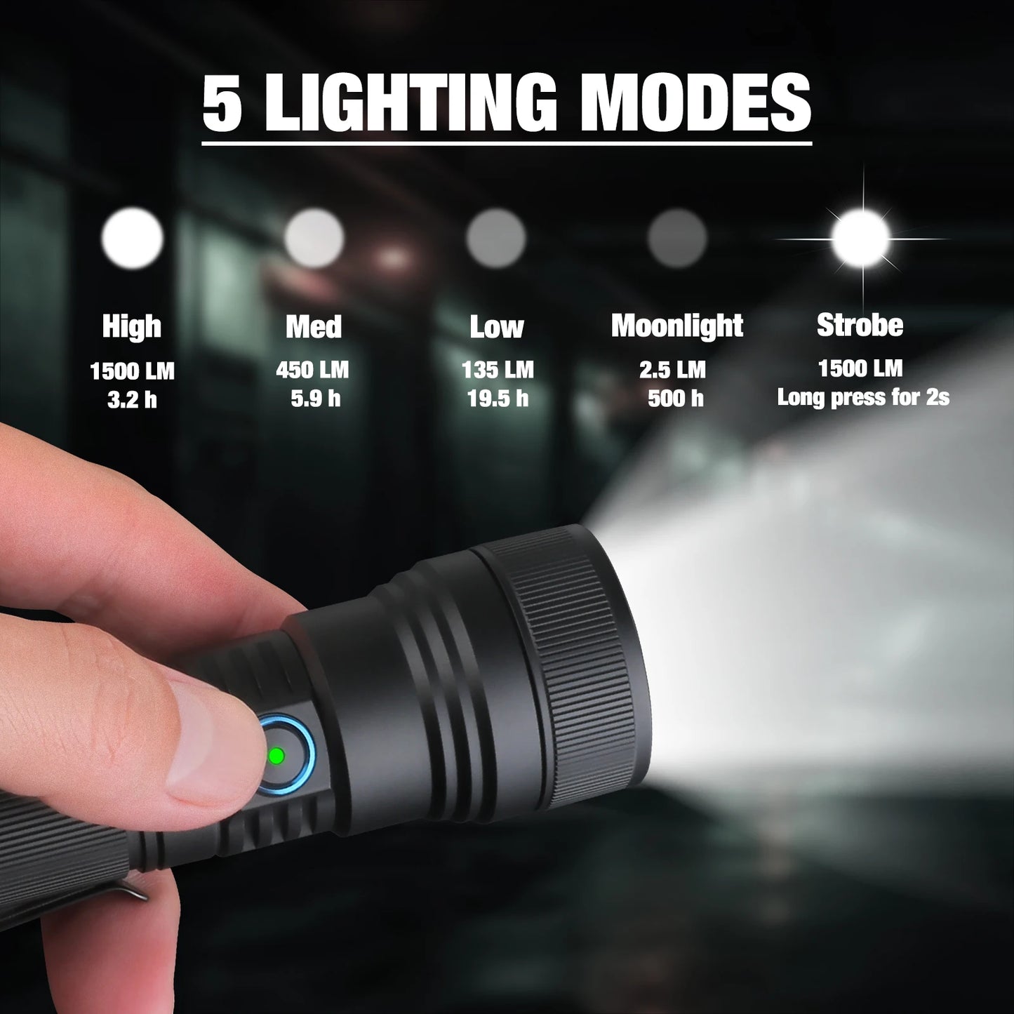 UF2 21700 LED Flashlight 1500 Lumens 550M Zoomable Outdoor Lamp USB C Rechargeable Torch with Magnetic Tail for Hiking
