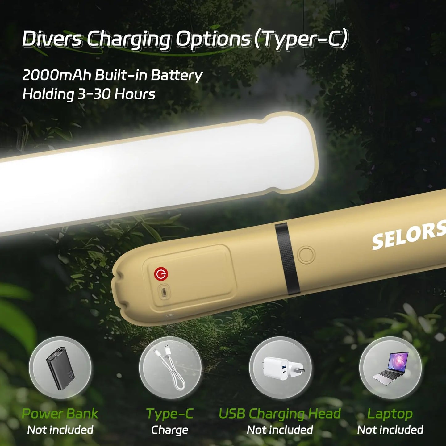 Rechargeable Portable Camping Strong Light Waterproof 2000 mAh Tent Lamp Spotlight Outdoor Camping Work Repair Lighting