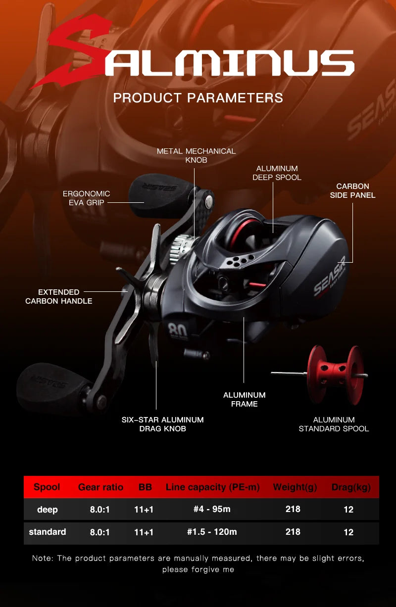 Salminus Baitcasting Fishing Reel Max Drag 12Kg 8.0:1 High Gear Ratio Metal Aluminum Frame coil