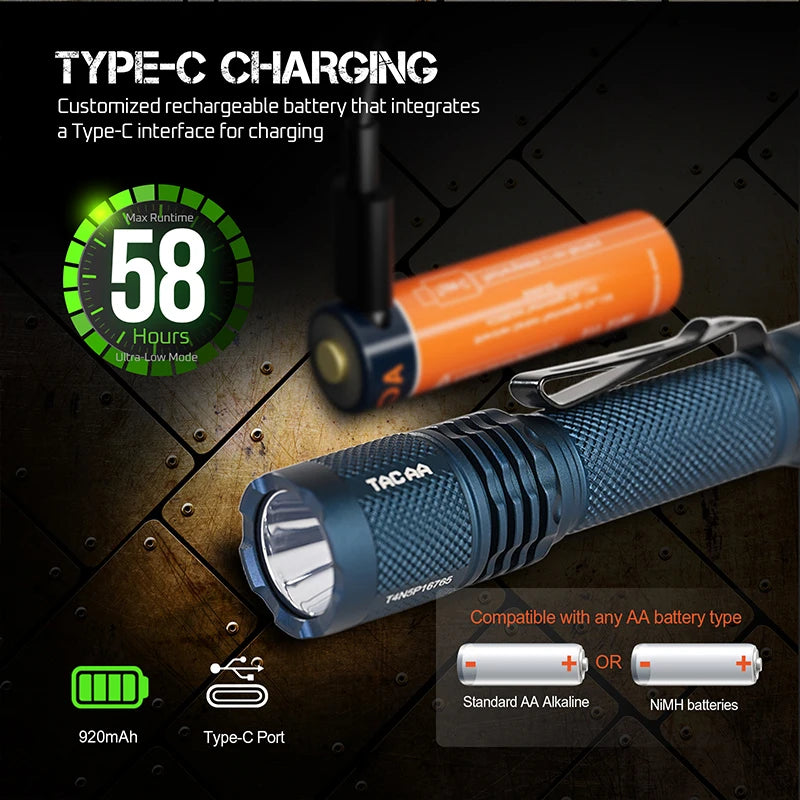 TAC AA2.0 super bright EDC AA flashlight max 900 lumens 360 meters 14500 battery SFT-25R LED flashlights daily torch