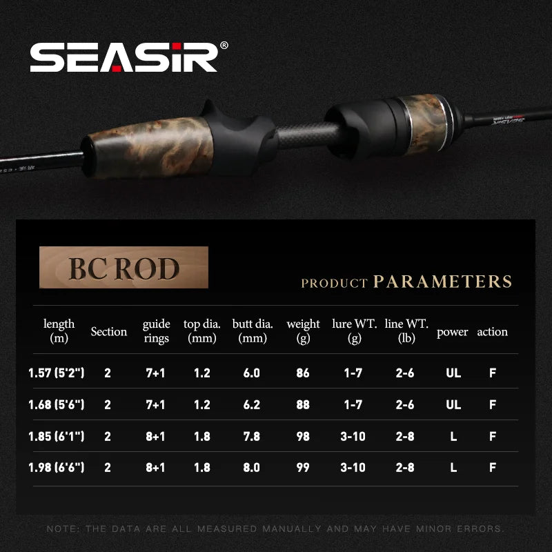 Stream Spinning Baitcasting Fishing Rods Ultralight Carbon Solid Wood Handle Fuji A+O 40T Carbon Cloth Lure Weight 1-10g