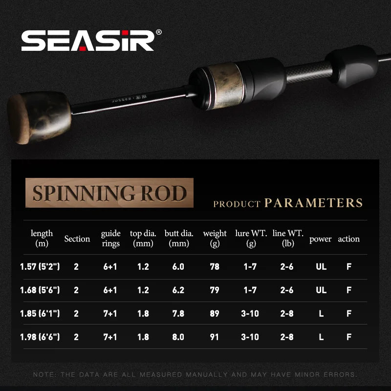 Stream Spinning Baitcasting Fishing Rods Ultralight Carbon Solid Wood Handle Fuji A+O 40T Carbon Cloth Lure Weight 1-10g