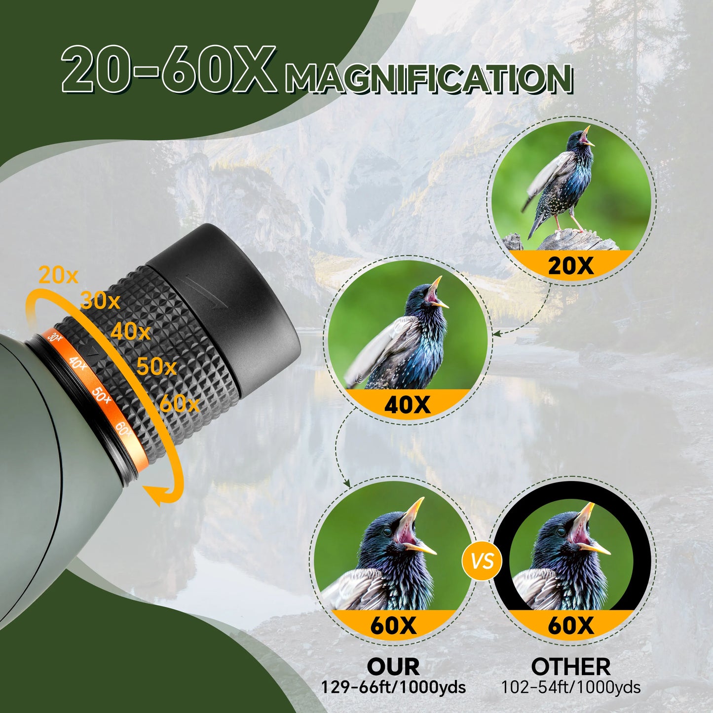 20-60X70 Zoom HD Spotting Scope FMC Lens BAK4 Prism Portable Size Design with Mobile Holder Table Tripod for Bird Watching